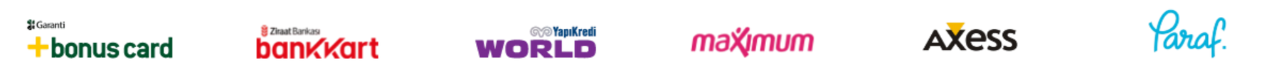 Banka Kredi Kart