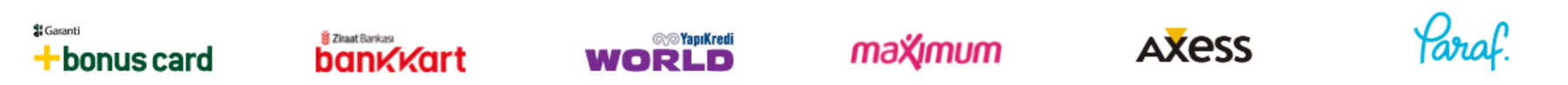 Banka Kredi Kart
