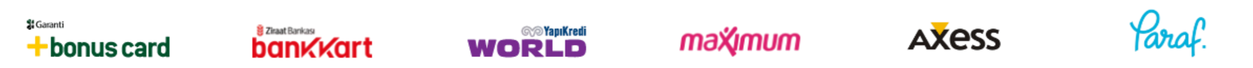 Banka Kredi Kart